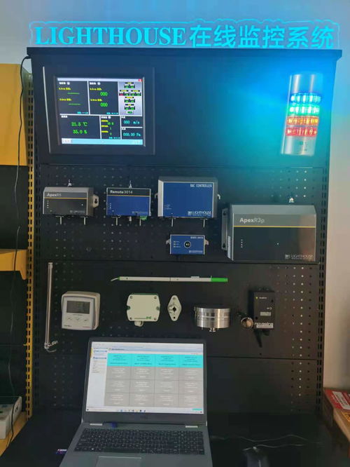 無菌生產(chǎn)潔凈室環(huán)境監(jiān)測(cè)系統(tǒng) 氣體檢測(cè)的核心作用與重要性